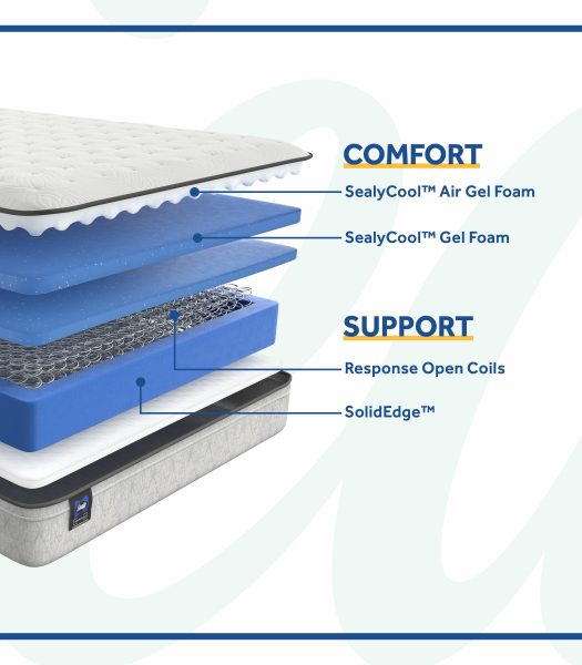 comfort and support sealycool gel foam near lancaster county
